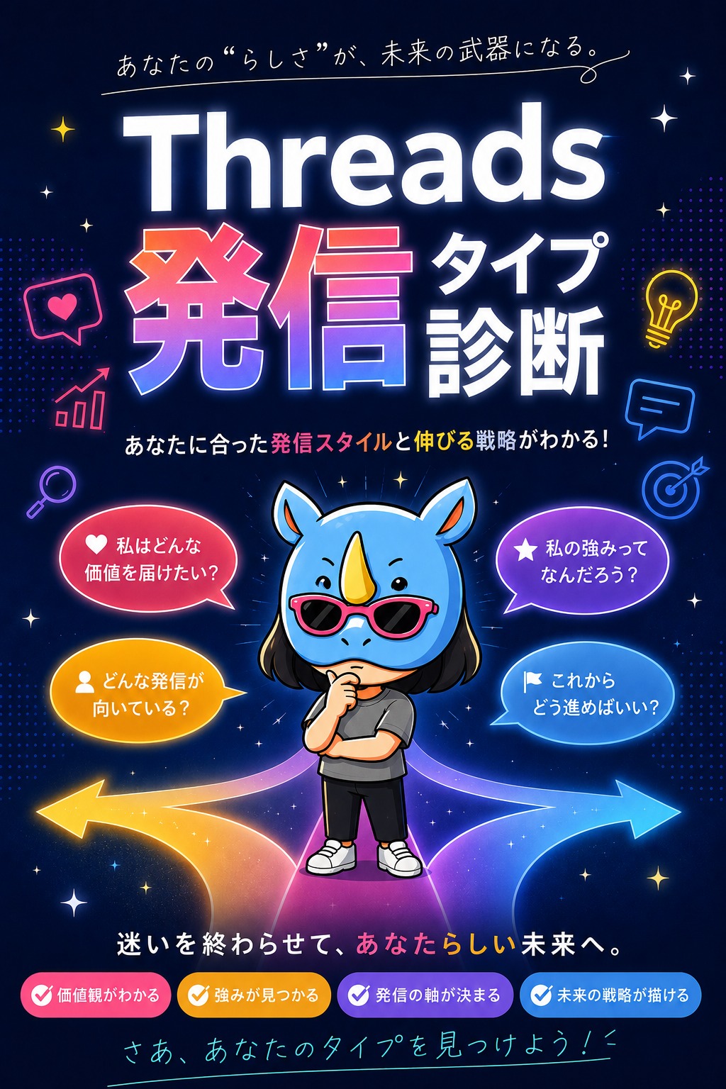 Threads発信タイプ診断
