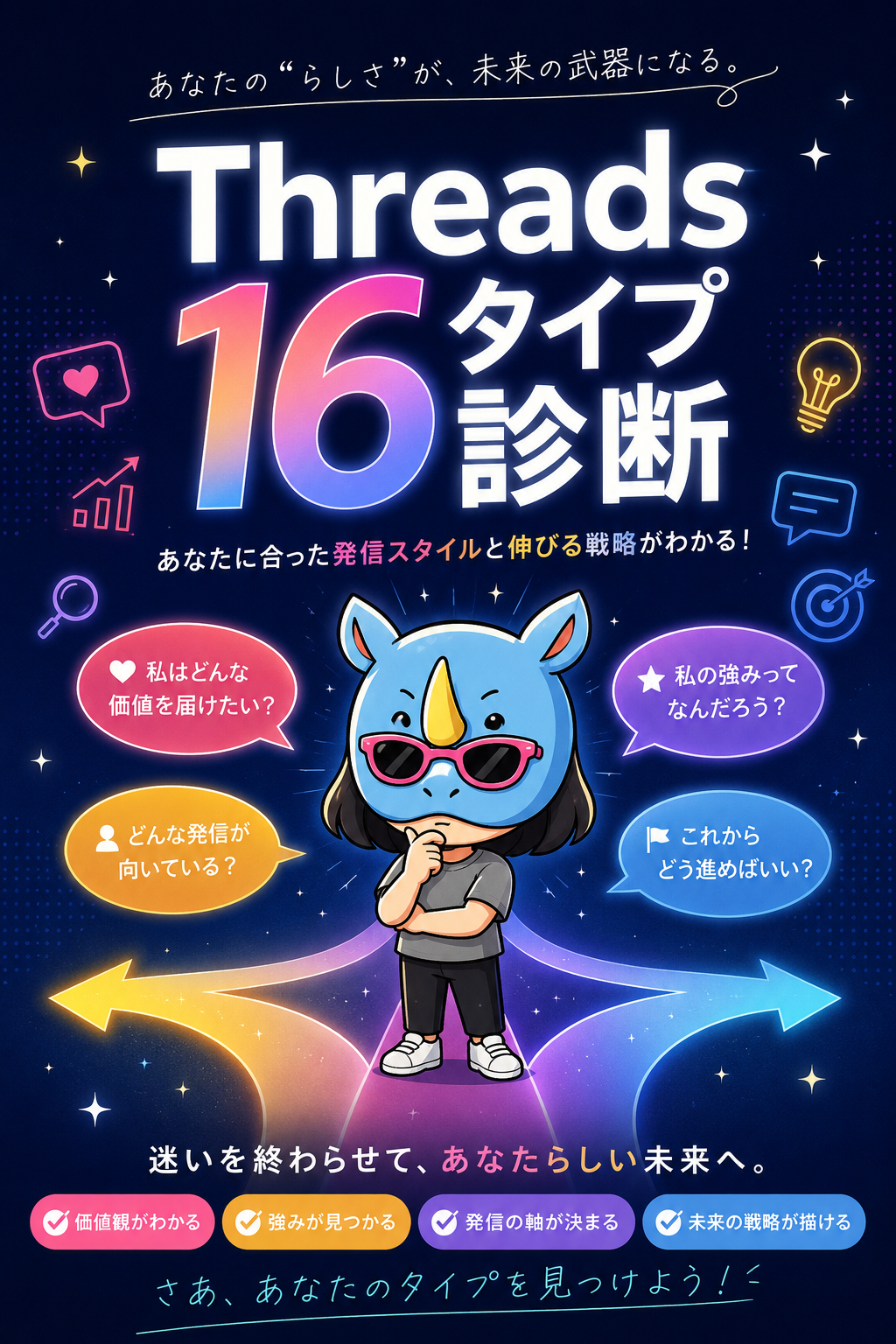 Threads16タイプ診断